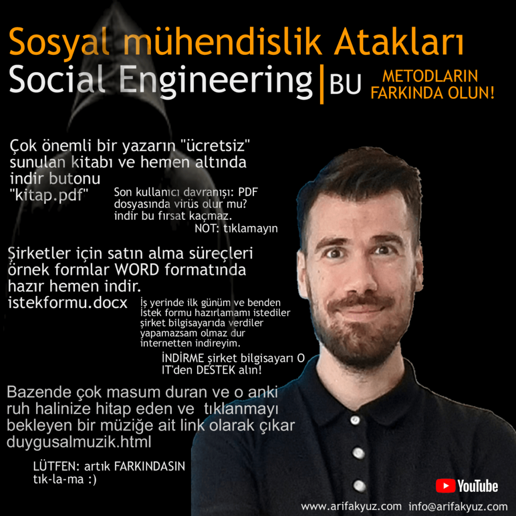 Sosyal Mühendislik Atakları - Social Engineering